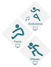 Logo des 3 tests endurance, course et force.