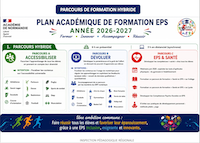 Présentation des 3 parcours, des intentions et des APSA supports