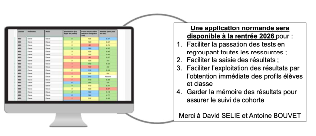 illustration du futur tableur de passation des tests